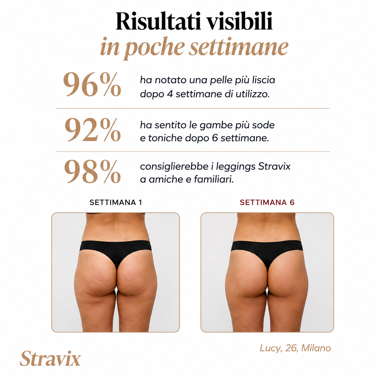 Leggings 3D Stravix - Grigio scuro