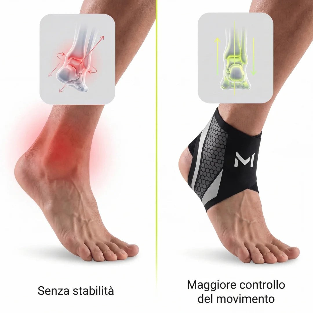 STRAVIX Estabilizador de tobillo